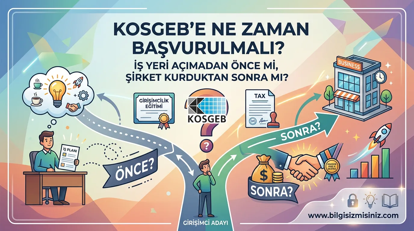 Kosgeb desteklerine ne zaman başvurulmalı? İş yeri a&ccedil;madan &ouml;nce mi sonra mı adım adım anlatıyoruz